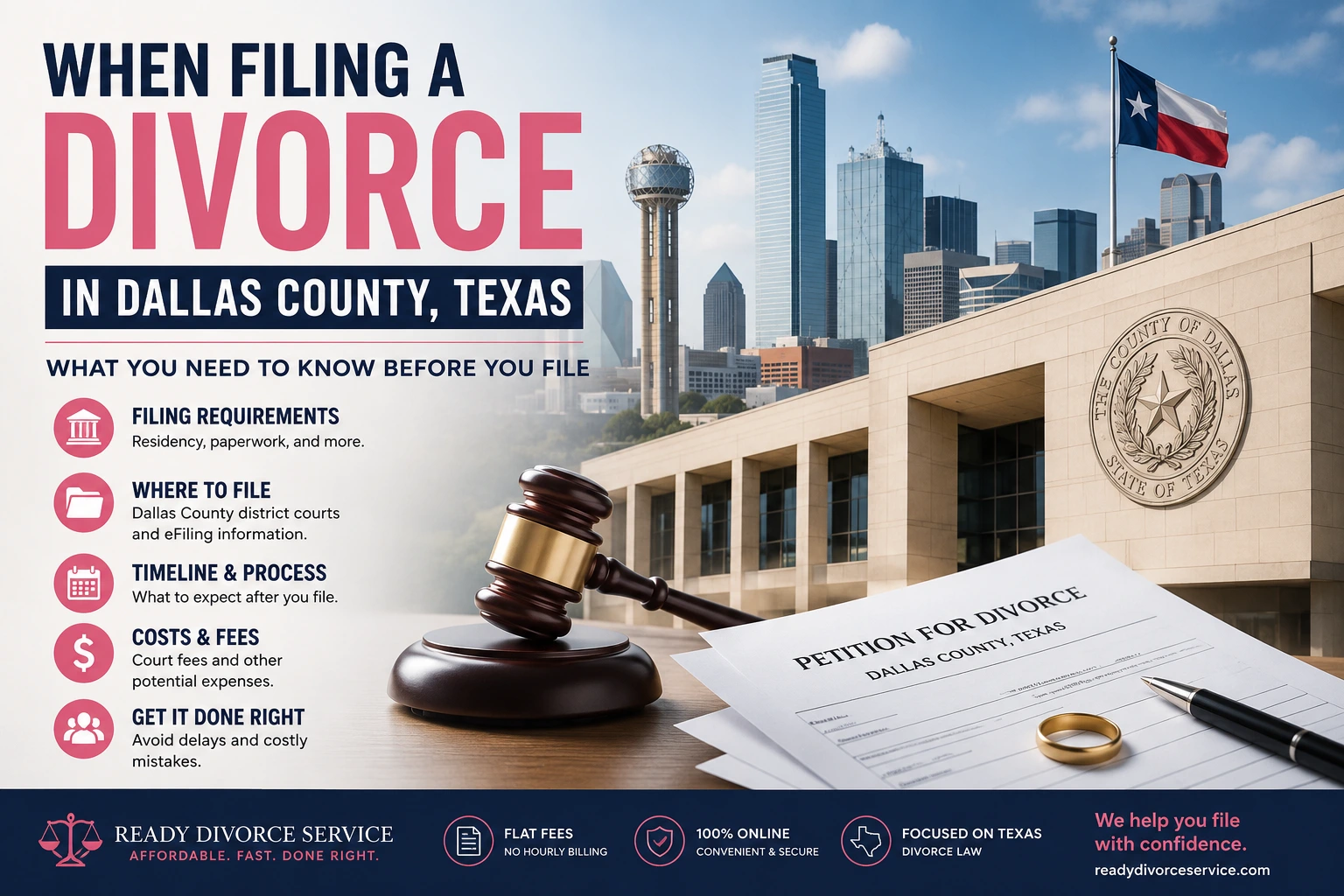 When Filing a Divorce in Tarrant County Texas